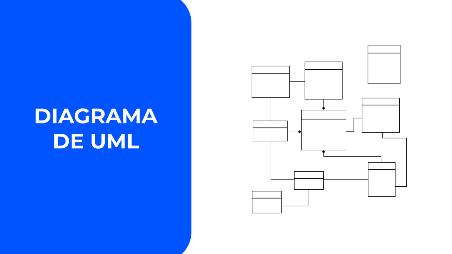 Diagrama O Que É Como Fazer Explicação Detalhada Com Exemplos